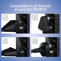 Country flags and labels showing plug compatibility for USA UK EU AUS

