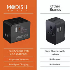 ModishOmbre® International Travel Charger | USB-C & USB-A Ports | Built-in Surge Protector | LED Power Indicator | Folding Prongs | Type A/C/G Plug | Compact Charger for Phone, Tablet & Gadgets