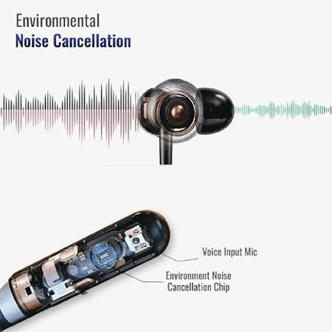 ModishOmbre® Matrix Ear Wireless Neckband | 800mAh Battery | 40H Backu ...