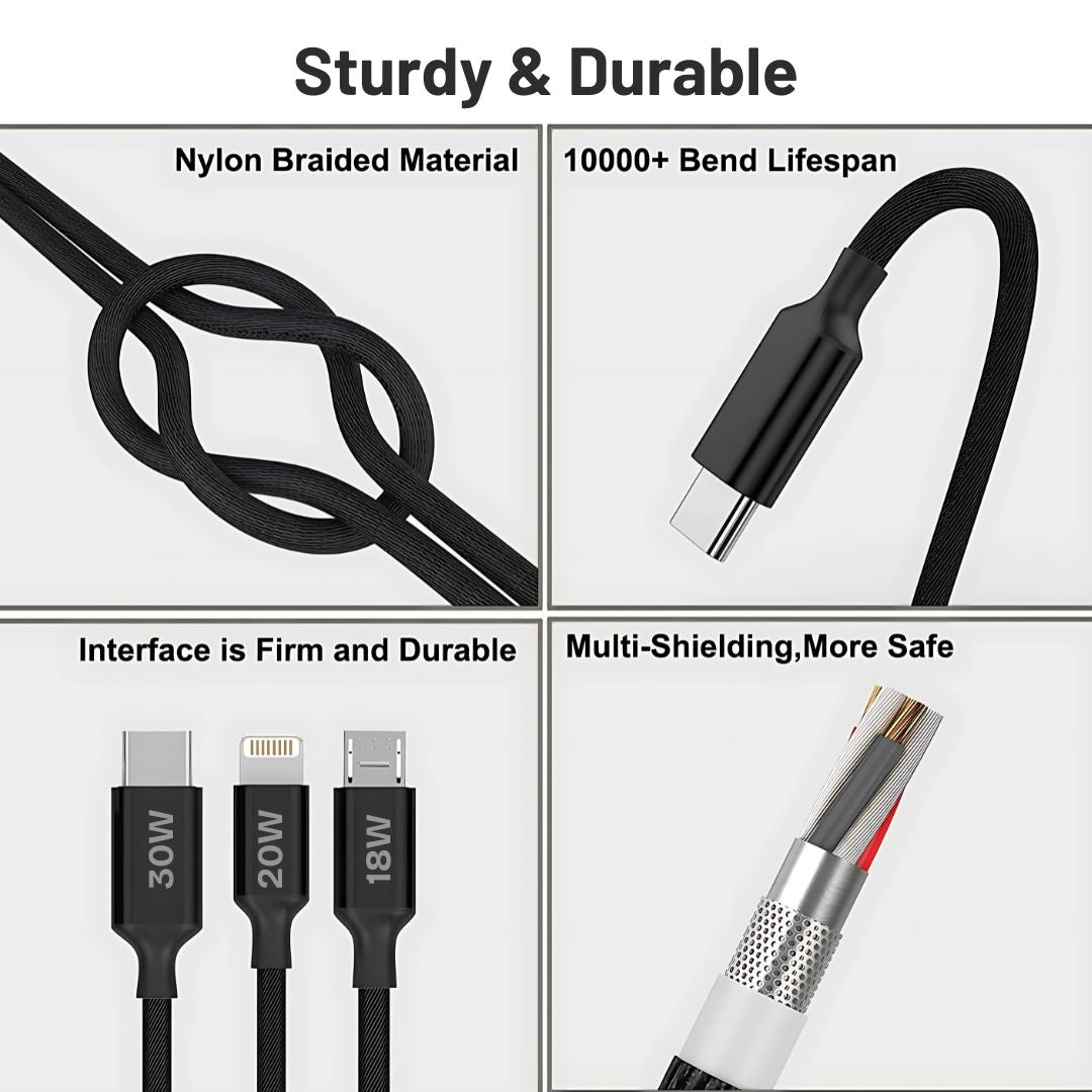ModishOmbre® Trivolt 3-in-1 Charge & Sync Cable | USB to Type-C, Lightning, Micro USB | Up to 65W Fast Charging | Tangle-Free High Power Durable Cable for Smartphones, Tablets & More