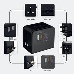 Visual guide of adapter compatibility with different plug sockets worldwide

