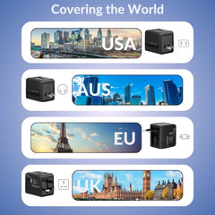 Adapter connected to multiple device types including phones and tablets

