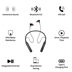 Infographic style image displaying control functions of the earphones like power, call, and volume with icons