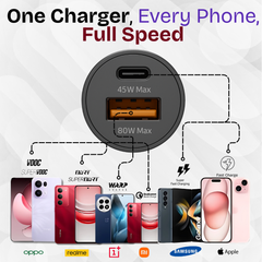 clearvolt-3in1-support-all-protocol