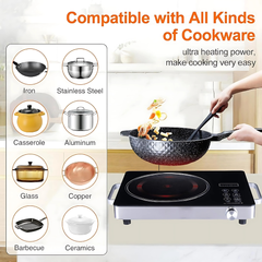 compability-of-cooktop