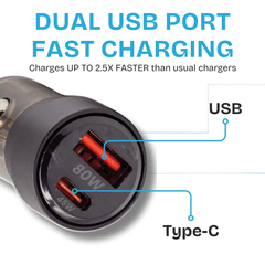 dual-usb-port