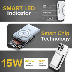 led-indicator