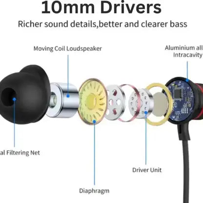10mm dynamic driver breakdown of ModishOmbre USB-C Wired Earphones for powerful bass
