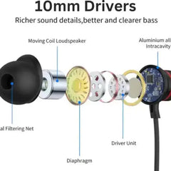 10mm dynamic driver breakdown of ModishOmbre USB-C Wired Earphones for powerful bass
