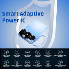 power-ic