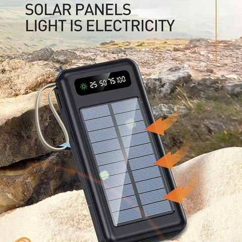 ModishOmbre® Solar Power Bank 10000mAh | 15W Output | 4 Built-in Cable ...