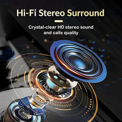 Hi-Fi Stereo Surround Sound with Noise Cancellation – ModishOmbre Wired Earphones


