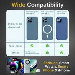wide-compability